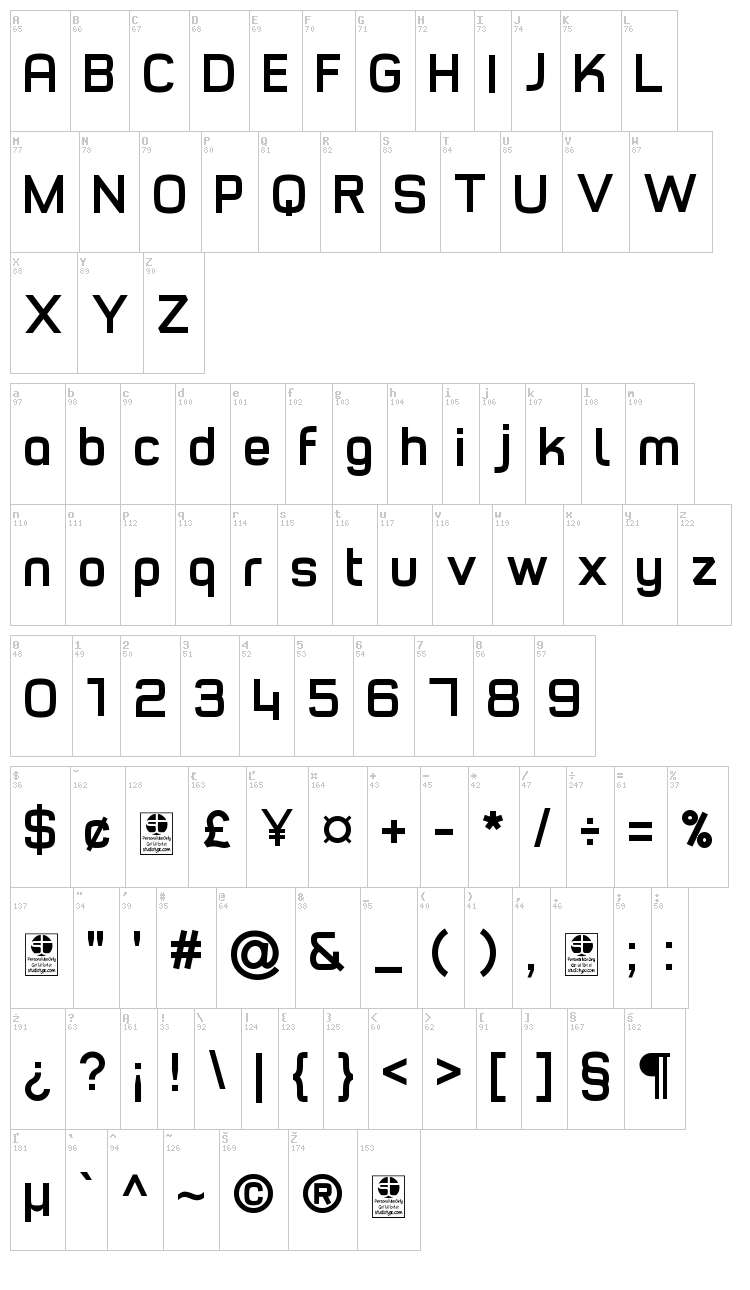 Typo Style font map